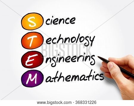 Stem - Science, Technology, Engineering, Mathematics Acronym, Education Concept Background