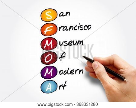 Sfmoma - San Francisco Museum Of Modern Art Acronym, Concept Background