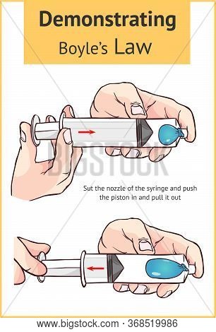 Vector Illustration Of A  Demonstrating Boyle's Law