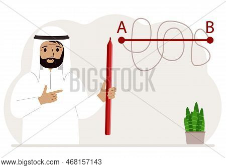 A Man With A Red Pencil In His Hand. A Line Is Drawn From Point A To Point B, A Straight And Difficu