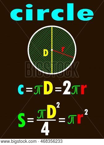 Vector Illustration Depicting Mathematical Formulas For Calculating The Circumference And Area Of ​​
