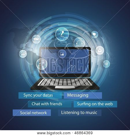 Cloud Computing Concept
