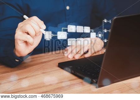 Analysts Work With Business Analytics And Computer Data Management Systems, Making Reports With Kpis