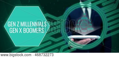 Writing Displaying Text Gen Z Millennials Gen X Boomers. Conceptual Photo Generational Differences O