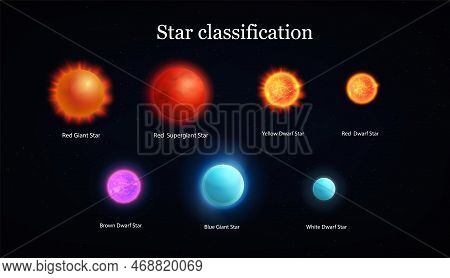 Star Giants Dwarves Classes Realistic Set Of Isolated Colorful Celestial Bodies And Editable Text Ca