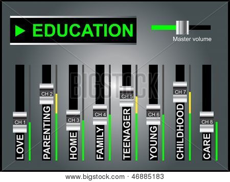 Koncepce s vysokým rozlišením nebo konceptuální bílé vzdělání textu slovo mrak nebo tagcloud jako DJ mixer na gra