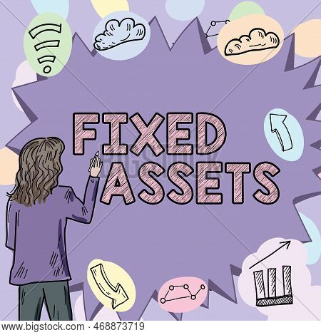 Handwriting Text Fixed Assets. Business Approach Long-term Tangible Piece Of Property Or Equipment A