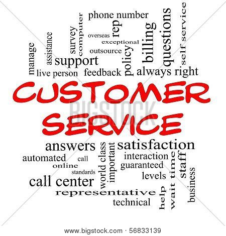 Customer Service Word Cloud Concept In Red Caps