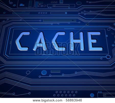 Cache Concept.