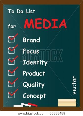 Vector eps concept or conceptual white business chalk text blackboard word cloud,tagcloud on green background