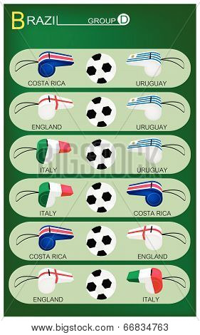 Soccer Tournament  Group E