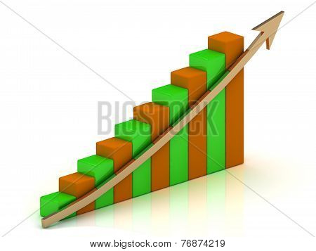 Graph Incurance Growth