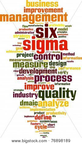 Six Sigma Word Cloud