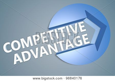 Competitive Advantage