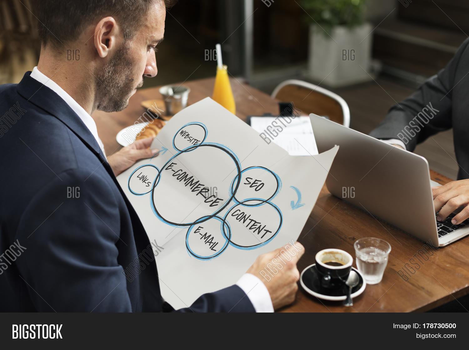 E commerce Bigstock e-commerce-bigstock