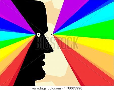 The whole range of the surrounding world are transformed into a spectrum of human perception
