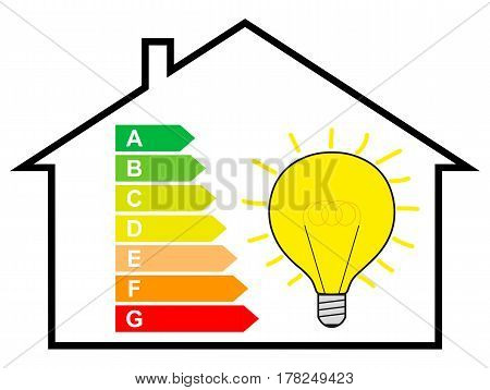Energy saving House with Energy Label and Bulb
