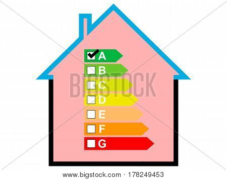 House with goog Energy consumption isolated on white