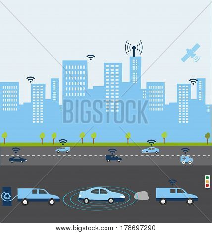 Traffic and wireless network Intelligent Navigation Systems. Smart Car.Automobile sensors use in self-driving Electric car charging with green energy.