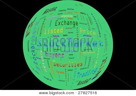 wordcloud