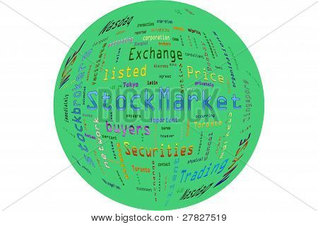 wordcloud