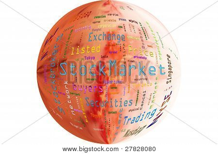 wordcloud