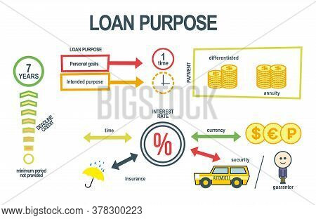Loan Pourpose Schem Presentation Credit Steps. Infographic Elements.