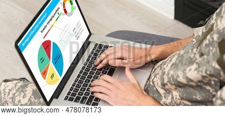 Various Type Of Financial And Investment Products In Bond Market. I.e. Reits, Etfs, Bonds, Stocks. S