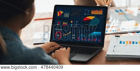 Panorama Shot Analyst Team Utilizing Bi Fintech To Analyze Financial Report With Laptop. Businesspeo