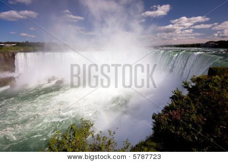 Las Cataratas del Niágara