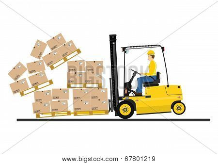 Forklift truck
