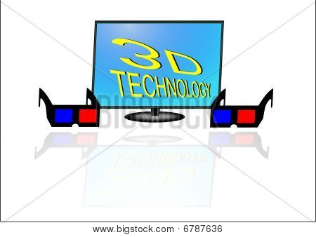 Technologie 3D tv