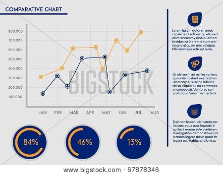 Business template - comparative line and circular charts with icons and editable text