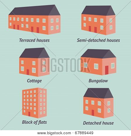 Types Of Houses
