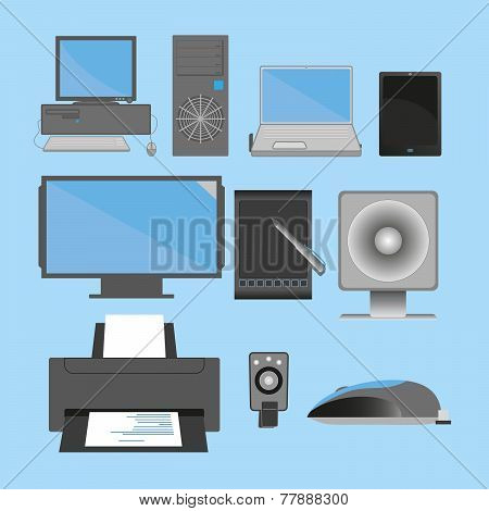 Computers And Peryphelials