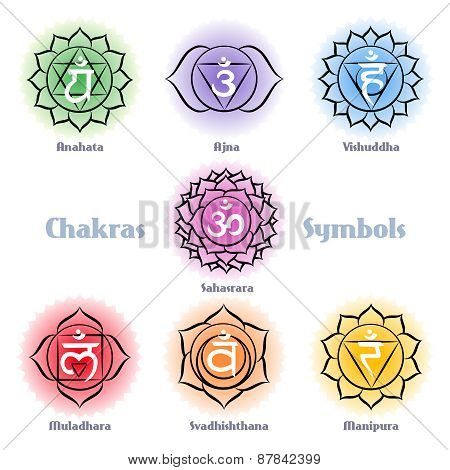 Chakras symbols vector set