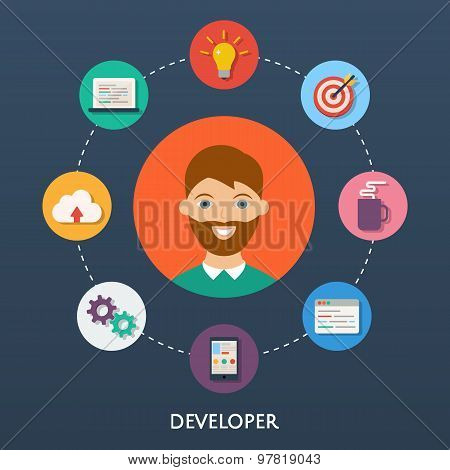 Web Developer, Character Illustration, Icons.
