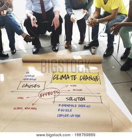 Climate Pollution Global Warming Disaster