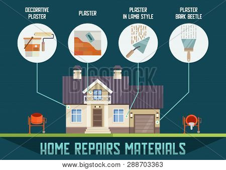 Home Repair Materials Flat Vector Infographics With Cottage House Facade, Plasters For Wall Finish D