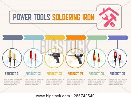 Power Tools For Electronics Production Flat Vector Web Banner With Different Models Of Soldering Iro