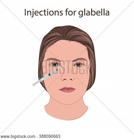 Injections For Glabella. Young Woman Face With Syringe.