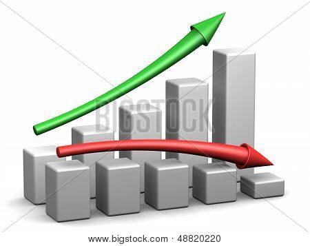 Profit and Loss Graph