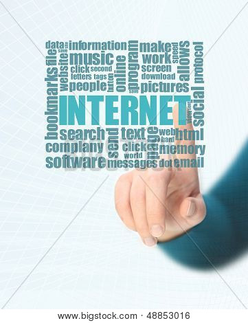 internet word cloud