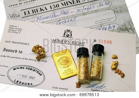 Mining Authorization