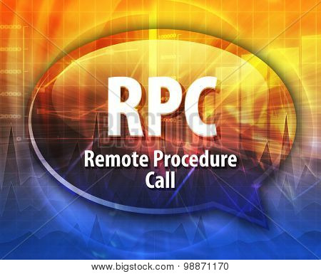 Speech bubble illustration of information technology acronym abbreviation term definition RPC Remote Procedure Call