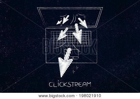 Mouse Pointers Spreading Out Of Screen, Clickstream Concept