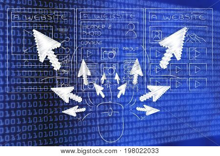 Websites Competing For The Most Amout Of Clicks, Clickstream Concept