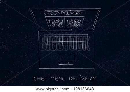 Laptop With Online Meal Order Options On Screen