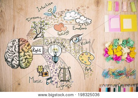 Top view of wooden desktop with colorful brain sketch and supplies. Right brain side concept