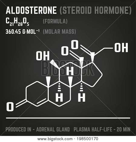 Aldosterone molecule image. Vector illustration in white colour style on a dark grey background. Chemistry, biology, medicine and healthcare concept.